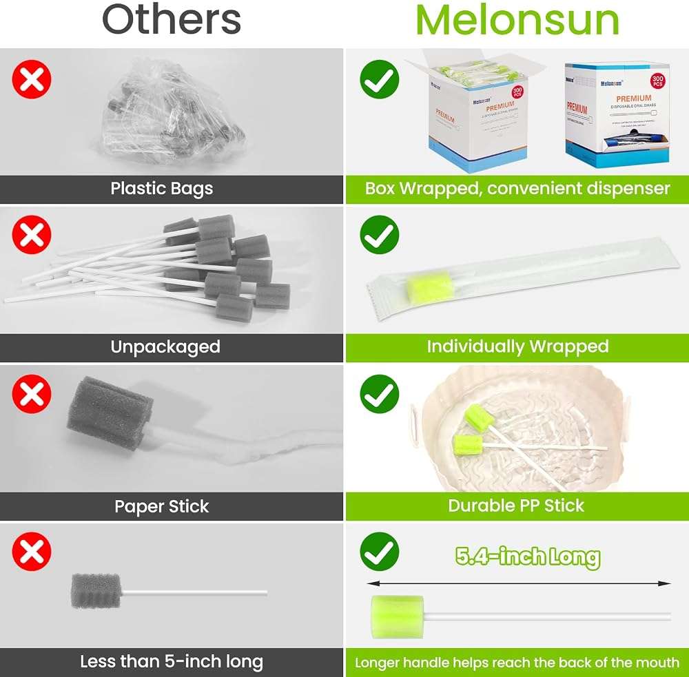 300 Pcs Disposable Oral Care Swabs with Longer Handle | Durable PP Stick | Soft Foam Mouth Swabs, Individually Wrapped, Latex-Free and Unflavored for Caregivers, Seniors, Adults and Home Patient Care - Image 5