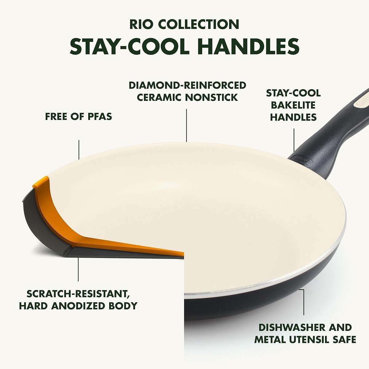 GreenPan Rio Healthy Ceramic Nonstick 10" Frying Pan Skillet, PFAS-Free, Dishwasher Safe, Black - Image 4