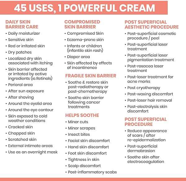 Avène Cicalfate+ Restorative Protective Cream, Face Moisturizer, Skin Face Cream, Body Cream for Sensitive Skin, Helps Restore Skin Barrier, Restorative Cream, Safe for Infants, Kids & Adults - Image 6