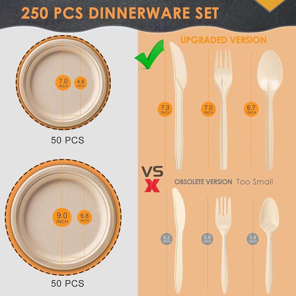 Gezond 250Pcs Disposable Paper Plates Set, Compostable Plate Sugarcane Utensils Eco Friendly Dinnerware Kit Includes 50 Biodegradable Plates, Forks, Knives and Spoons for Brithday Party Camping - Image 6