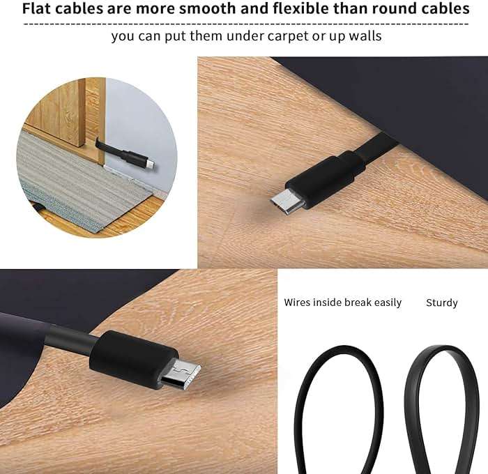2 Pack 20FT Power Extension Cable for Wyze Cam v4,WyzeCam,Wyze Cam Pan,WYZE Cam OG,NestCam Indoor,Blink,Amazon Cloud Camera,USB to Micro USB Charging and Data Sync Cord (Not for Wyze Cam Pan v3) - Image 4