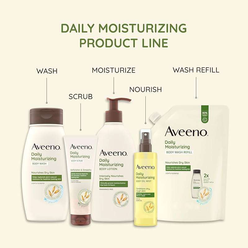 Aveeno Daily Moisturizing Body Wash Cleanser & Shaving Gel for Men & Women, Clean-Rinsing for Softer & Smoother Skin, Gentle & Lightly Scented, 18 fl. Oz, Pack of 2 - Image 3