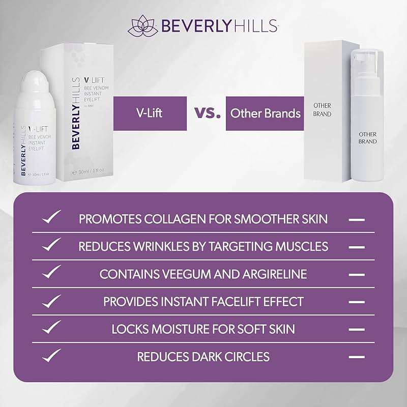 Beverly Hills V-Lift Instant Eye Lift and Eye Tuck Bee Venom Serum for Puffy Eyes, Dark Circles, Wrinkles, and Under Eye Bags Treatment for Women and Men | 30mL (120 Day Supply) - Image 8