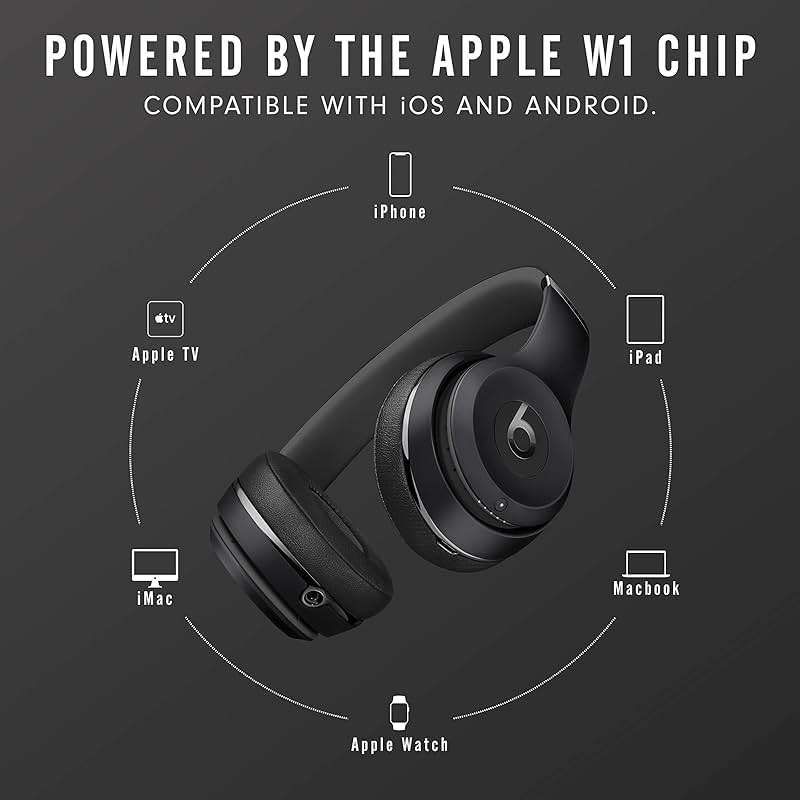 Beats Solo3 Wireless On-Ear Headphones - Apple W1 Headphone Chip, Class 1 Bluetooth, 40 Hours of Listening Time, Built-in Microphone - Black - Image 3