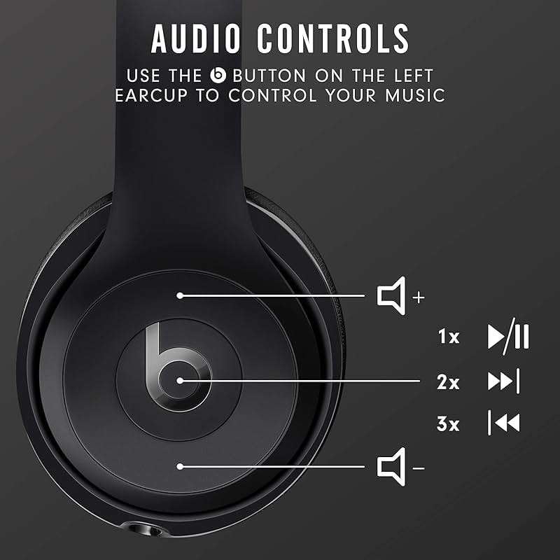 Beats Solo3 Wireless On-Ear Headphones - Apple W1 Headphone Chip, Class 1 Bluetooth, 40 Hours of Listening Time, Built-in Microphone - Black - Image 4