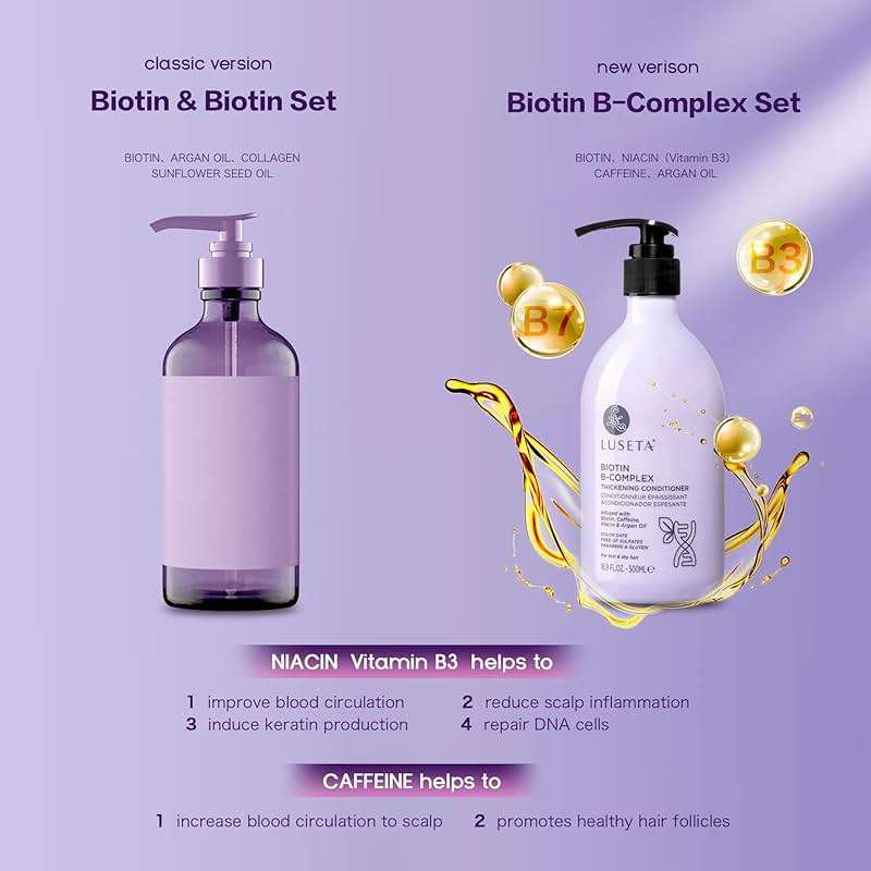 Luseta B-Complex Shampoo & Conditioner Set for Hair Strengthening, Routine shampoo and Conditioner for Women, Biotin Shampoo for Thinning Hair for Women and Men All Types 2 x 16.9oz - Image 2
