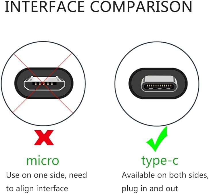 Toeasor WH-1000XM3 USB Type-C Charger Cable WF-1000XM4 Charging Cord Compatible with Sony WH-1000XM3 WH-1000XM4 WH-1000XM5 WH-1000XM6 WF-1000XM3 WH-XB700 WH-XB900N Noise Canceling Headphones (0.8ft) - Image 3