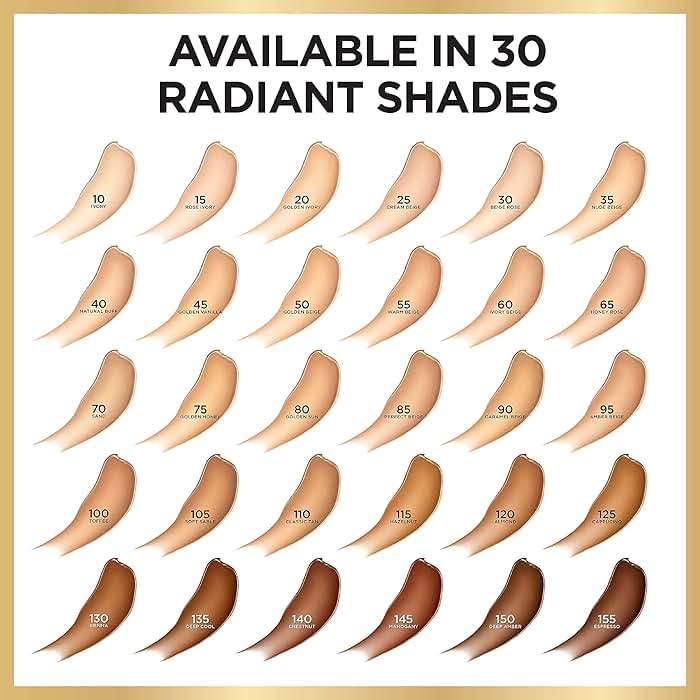 L'Oreal Paris Age Perfect Radiant Serum Foundation with SPF 50, Rose Ivory, 1 Ounce - Image 4