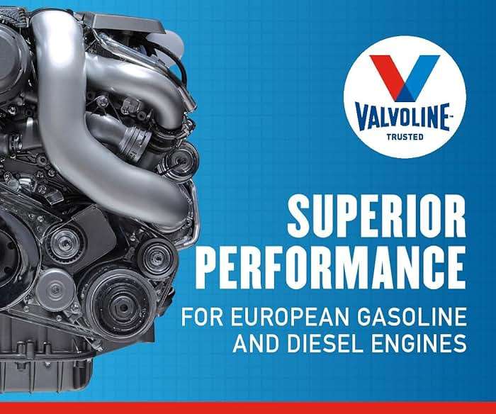 Valvoline European Vehicle Full Synthetic SAE 5W-40 Motor Oil 5 QT - Image 6