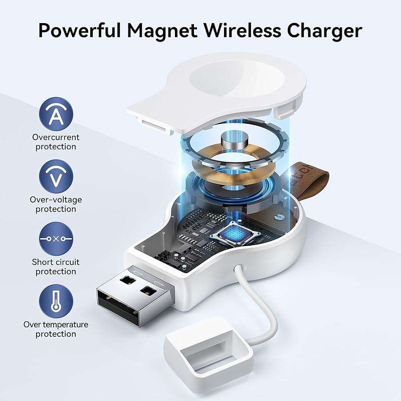 NEWDERY Charger for Apple Watch Travel iWatch USB Wireless Charge, Portable Cordless Charger with Light Weight Magnetic Quick Charge for Apple Watch Ultra2/1 Series11 10 9 8 7 6 5 4 3 2 1 SE, White - Image 4