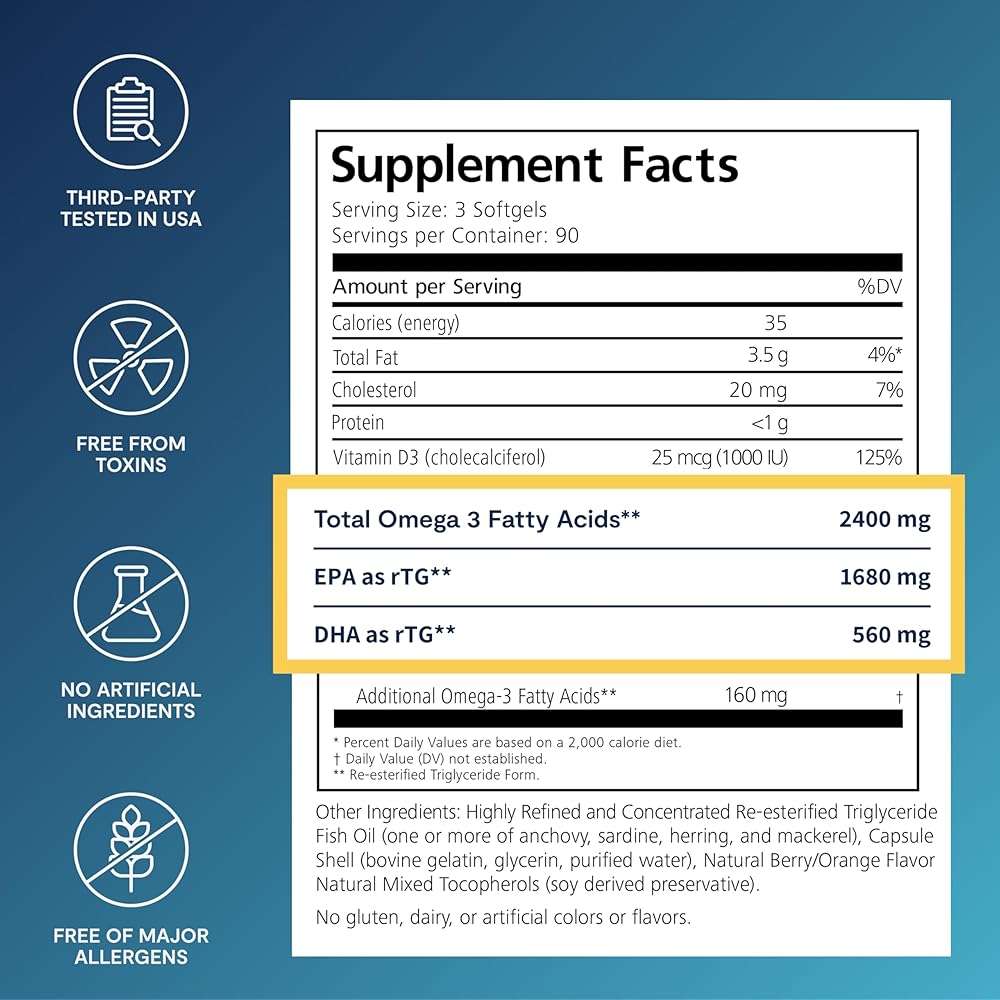 De3 Occasional Eye Dryness rTG Omega 3 Supplement - 270 Softgels, 90-Day Supply - Fish Oil Omega 3 Supplements for Hydrated Eyes - 1680 mg EPA, 560 mg DHA & Vitamin D3 for Soothing Tears & Eye Health - Image 2