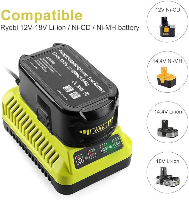 Energup 2Pack 18Volt P102 Replace for Ryobi 18V Batteries and Charger Combo 3.5A, for 18 Volt ONE Plus P103 P104 P105 P107 P109 P190 P191 P122 for Ryobi 18v Battery - Image 4