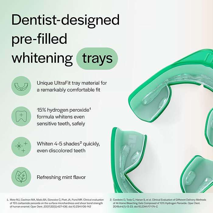 Opalescence GO 15% (10 Treatments) Original Prefilled Teeth Whitening Trays w/Travel Whitening Toothpaste 1.0 Oz. Hydrogen Peroxide - Cool Mint - Made by Ultradent. - Image 4
