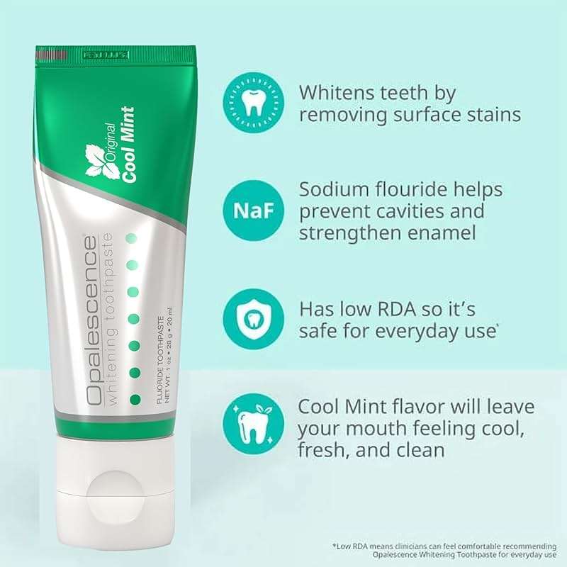 Opalescence GO 15% (10 Treatments) Original Prefilled Teeth Whitening Trays w/Travel Whitening Toothpaste 1.0 Oz. Hydrogen Peroxide - Cool Mint - Made by Ultradent. - Image 5