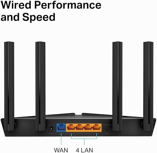 TP-Link Smart WiFi 6 Router (Archer AX10) – 4 Gigabit LAN Ports, Dual Band 802.11AX Router, Beamforming, OFDMA, MU-MIMO, Parental Controls, Dual-Core 900MHz Processor, Works with Alexa - Image 5