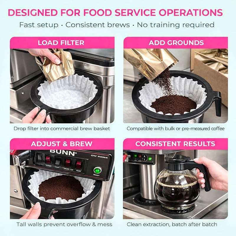 Katy’s Large Commercial Coffee Filters (9.5” x 4.5”) for 12-Cup BUNN, Fetco & Curtis Coffee Machines – Tall Walls, No Ground Overflow – Premium Filters for Businesses (Bulk Pack) - Image 6