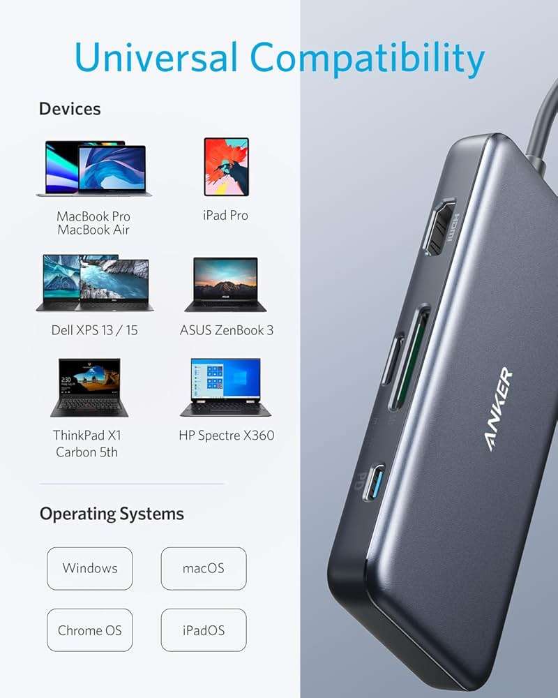 Anker USB C Hub, 7in1 Multi-Port USBC Hub with 4K HDMI, 85W PD, USB-C and 2 USB-A 5Gbps Data Ports, microSD and SD Card Reader, for MacBook Air, MacBook Pro, XPS, and More (Charger not Included) - Image 6
