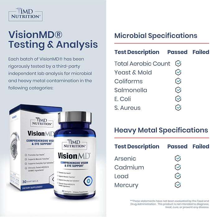 1MD Nutrition VisionMD Eye Vitamin CARMIS - Eye Supplement for Adults - with OptiLut Lutein & Zeaxanthin - Supports Vision Health Care, Everyday Eye Strain, & Occasional Dry Eye - 30 Softgels - Image 3