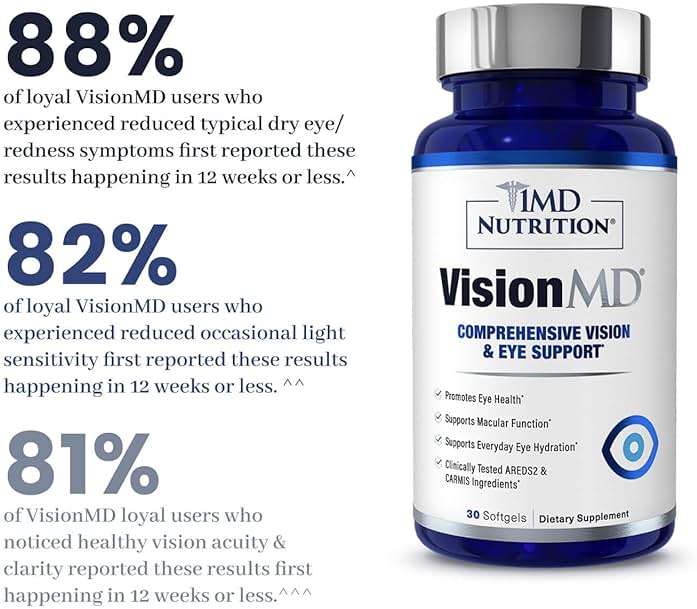1MD Nutrition VisionMD Eye Vitamin CARMIS - Eye Supplement for Adults - with OptiLut Lutein & Zeaxanthin - Supports Vision Health Care, Everyday Eye Strain, & Occasional Dry Eye - 30 Softgels - Image 5