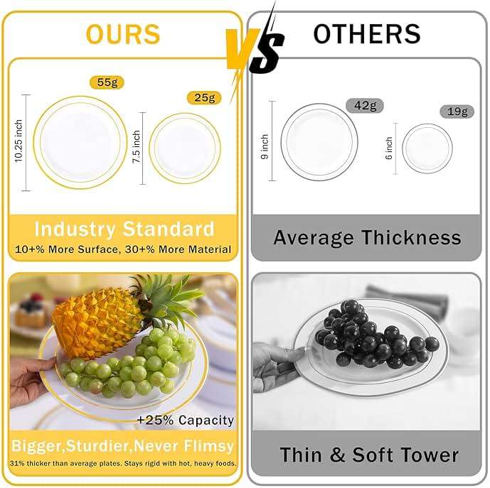 WELLIFE 350-Piece Gold Disposable Plates and Cutlery Set - Premium 10.25" Dinner Plates, 7.5" Dessert Plates, 9oz Cups & Cutlery for Weddings, Catering Events - 50 Guest Service - Elegant & Sturdy - Image 4