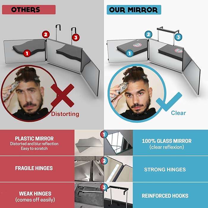The 360 Mirror - 3 Way Mirror for Self Hair Cutting - Adjustable Trifold Barber Miror to Cut Your Own Hair - Tri Fold Self Haircut System for Men and Women Braiding - Three Sided Miror for Haircuts - Image 3