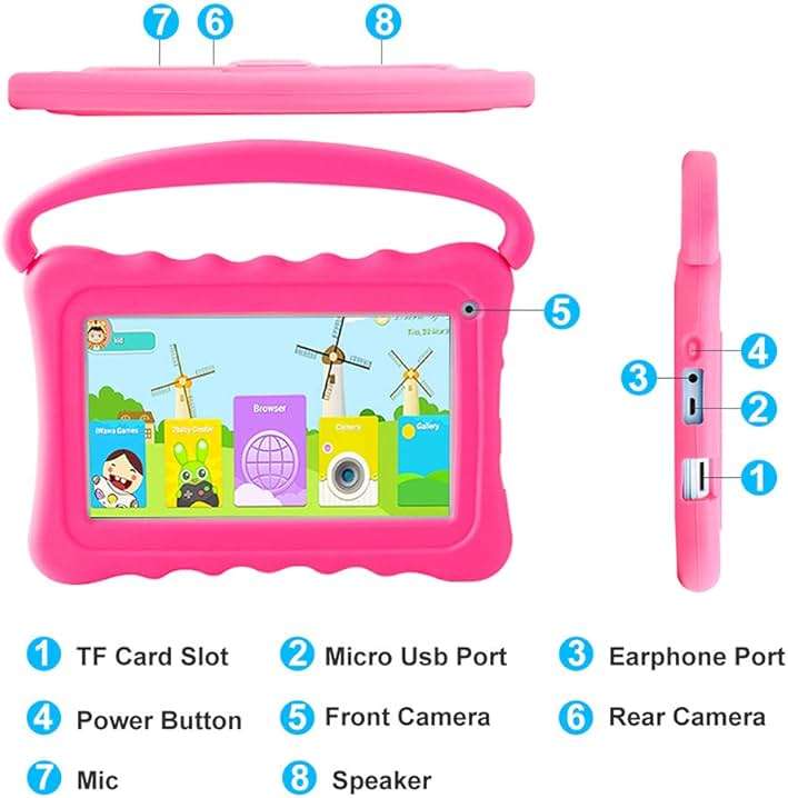 Kids Tablet 7 Toddler Tablet for Kids Edition Tablet with WiFi, Android Children Tablet for Toddlers 32GB with Parental Control Shockproof Case(Roser) - Image 5
