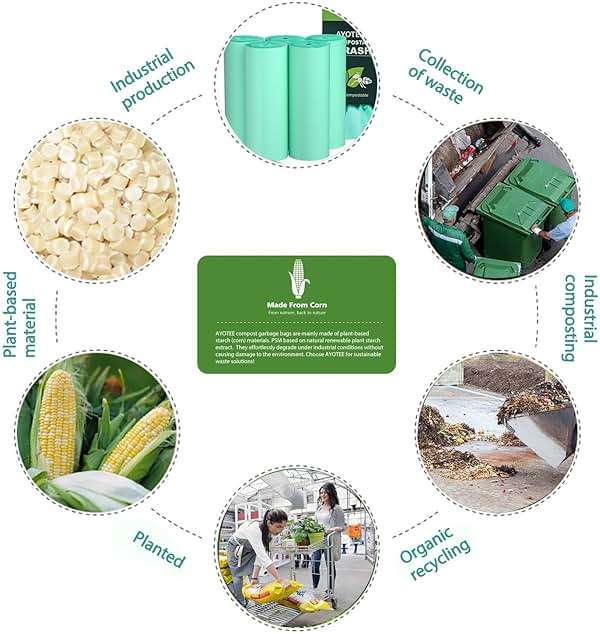 Compostable Trash Garbage bags,AYOTEE 13-15 Gallon Tall Kitchen Trash Bags,Heavy Duty Unscented 1.18Mils 55 Liter,60 Count,Strong Thicken Rubbish Waste Can Liners for Kitchen Garden Home - Image 4