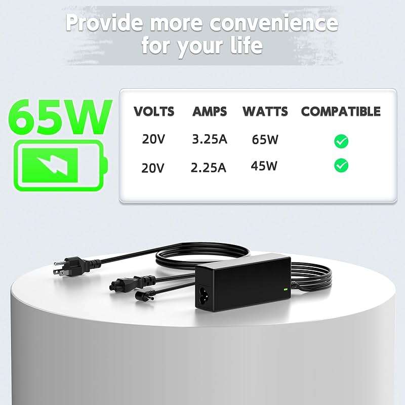 ROLADA 65W Laptop Charger Compatible with Lenovo IdeaPad 3 and Flex 5, 20V 3.25A 45W Replacement AC Power Adapter Cord - Image 3