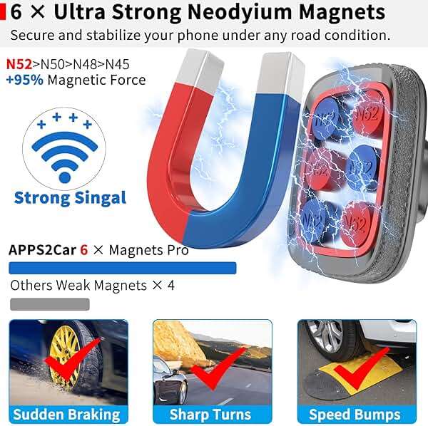 APPS2Car Magnetic Phone Holder for Car, 14-Inch Anti-Shake Windshield Phone Mount for Truck [Flexible Long Arm], Gooseneck Cell Phone Car Mount [6 Strong Magnets] Fit for iPhone & Android Smartphones - Image 4