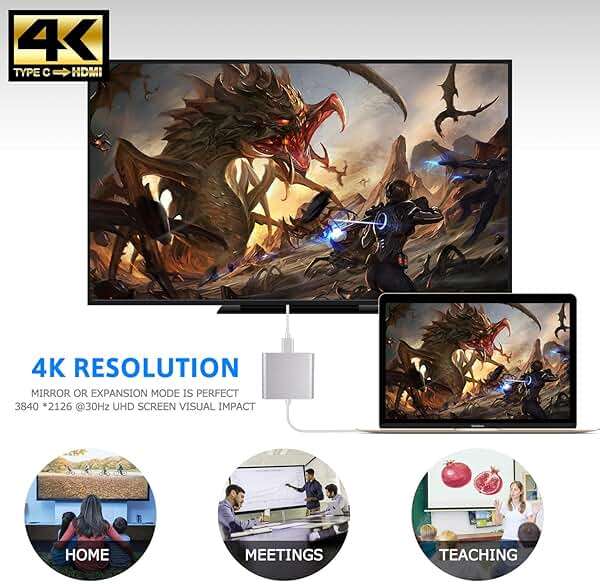 Battony USB C to HDTV Adapter USB Type C Adapter Multiport AV Converter with 4K HDTV Output C Port & 3.0 Fasting Charging Port Compatible for MacBook Pro MacBook Air 2019/2018 iPad Pro 2019 - Image 5