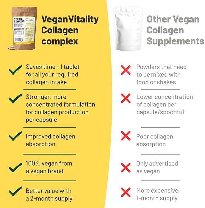 Vegan Collagen Supplements with Biotin for Hair, Skin, Nails & Joints - 2 Months Supply. Cruelty Free Plant Based Collagen Vegan, Vegetarian Collagen Booster Pills. Vegan Collagen for Women and Men - Image 3