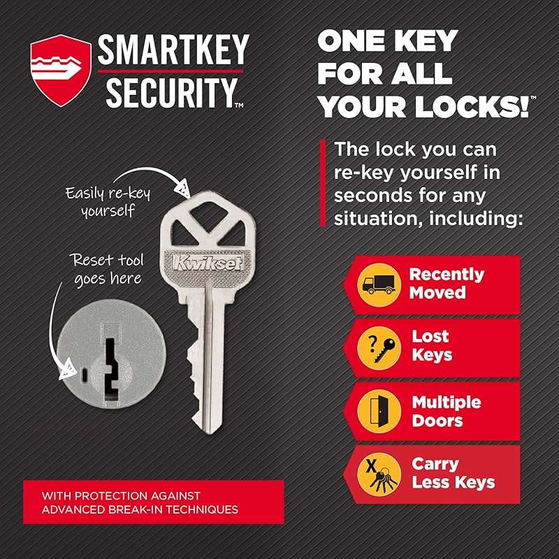 Kwikset Halo Wi-Fi Smart Lock, Keyless Entry Front Door Touchscreen Deadbolt, Matte Black Finish, Grade AAA Certified, UL Listed, Easy Install No Hub, App Control - Image 8