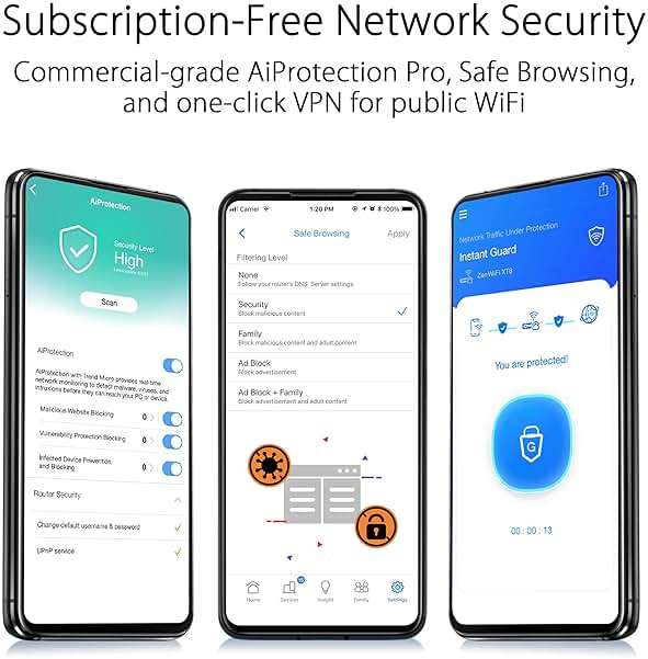 ASUS ZenWiFi AX Whole-Home Tri-Band Mesh WiFi 6 System (XT8) - 2 Pack, Coverage up to 5,500 sq.ft or 6+Rooms, 6.6Gbps, WiFi, 3 SSIDs, Life-time Network Security and Parental Controls, 2.5G Port - Image 5