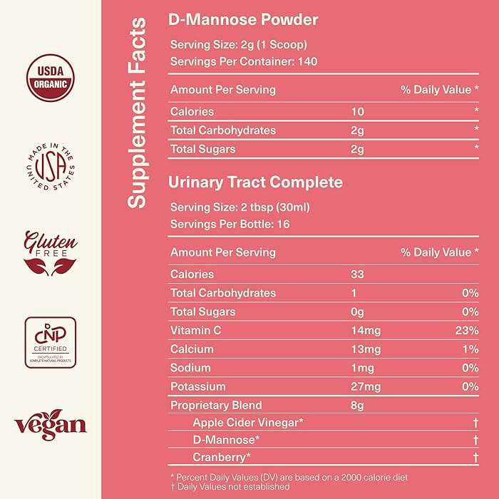 Urinary Tract Complete Bundle - Full Urinary Tract, UT Cleanse, & Bladder Health Kit - Image 3