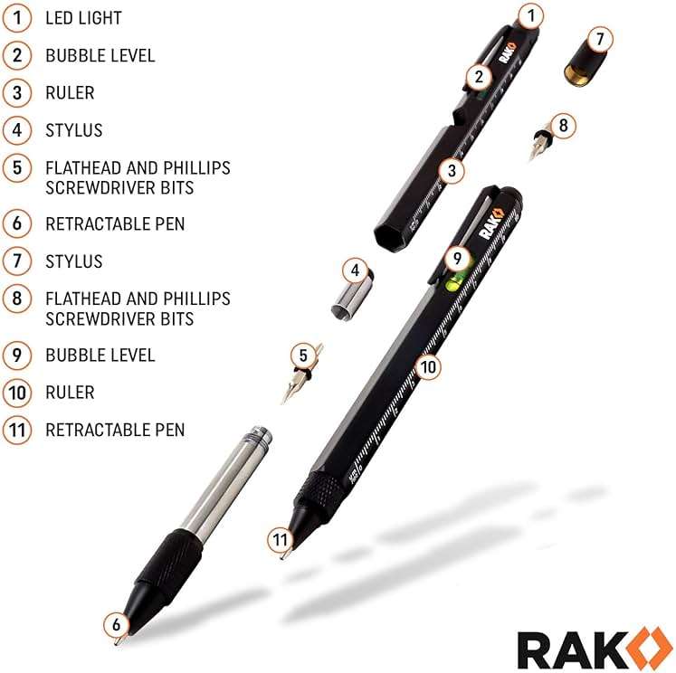 RAK Multitool Pen - Multi-Tool Pen Set 11 in 1, LED Light, Screwdrivers, Level, Ruler, Bottle Opener, and Stylus. Cool Gadgets Gifts for Men, Dad, EDC Tactical Pen Tool, Gift-Ready Box, Pack of 2 - Image 3