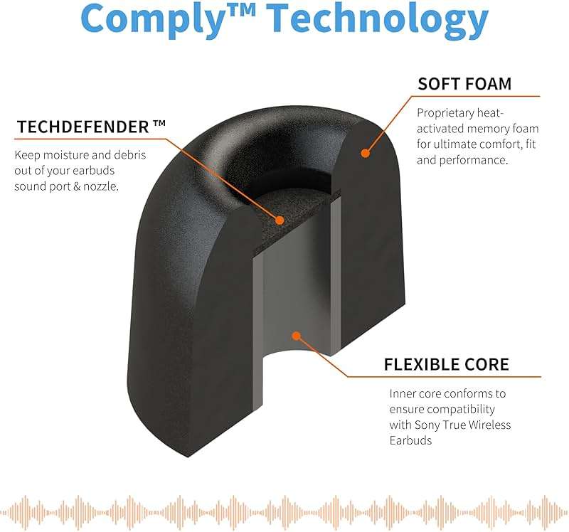 Comply Memory Foam Replacement Earbud Tips for Sony True Wireless Earbuds | Ultimate Comfort, Secure Fit, Superior Noise Isolation | Anti Slip, Prevent from Falling Out | Black, Medium (3 Pairs) - Image 6