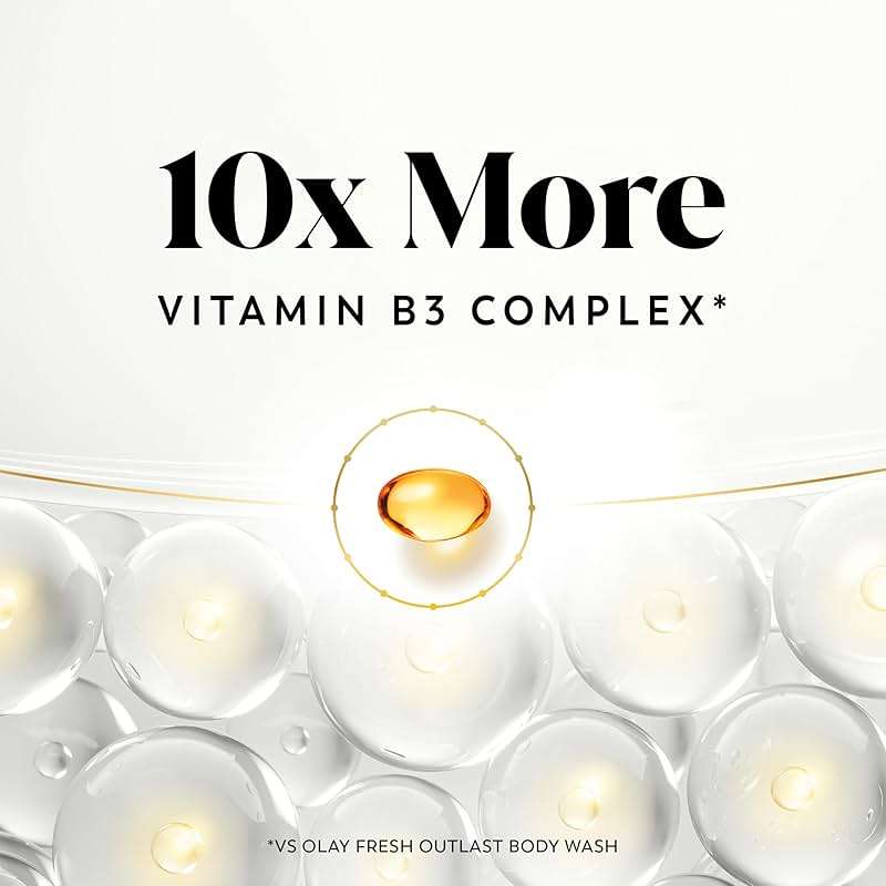 Olay Body Wash for Women, Intensely Hydrating, Hyaluronic Acid Serum Complex, Renews Moisture, Free of Parabens & Phthalates, Vitamin B3 Lameller Technology, For All Skin Types, 20 fl oz (Pack of 4) - Image 5