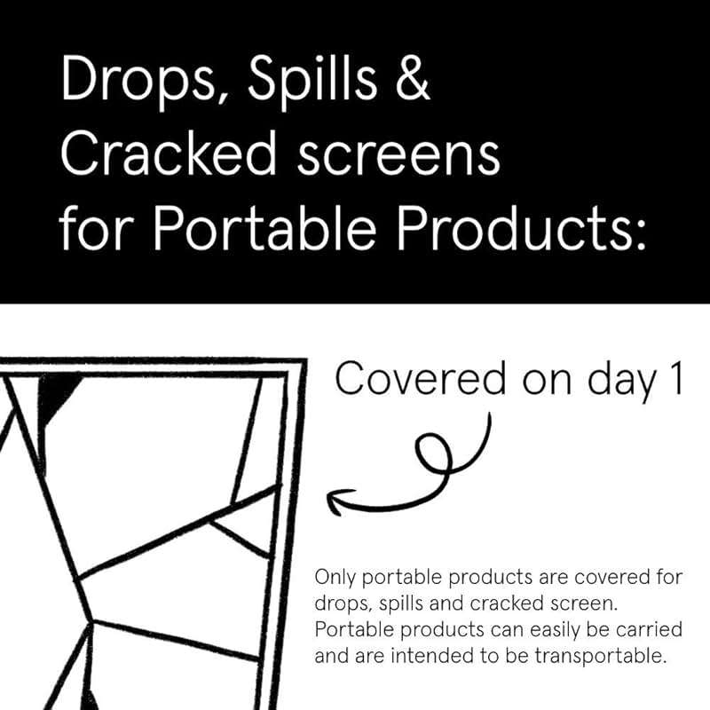 ASURION 3 Year Kitchen Protection Plan ($125 - $149.99) - Image 2