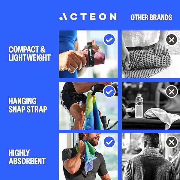 Acteon Microfiber Gym Towels 5 Pack, Quick Dry Silver ION Odor-Free Sweat Towel, Super Absorbent Fast Drying for Men & Women, Workout, Yoga, Running, Hiking, Travel – 16x30.5 Inch - Image 3
