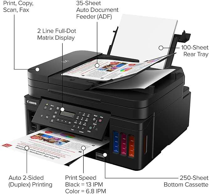 Canon G7020 All-in-One Printer Home Office | Wireless Supertank (Megatank) Printer | Copier | Scan, | Fax and ADF with Mobile Printing, Black, Works with Alexa - Image 4