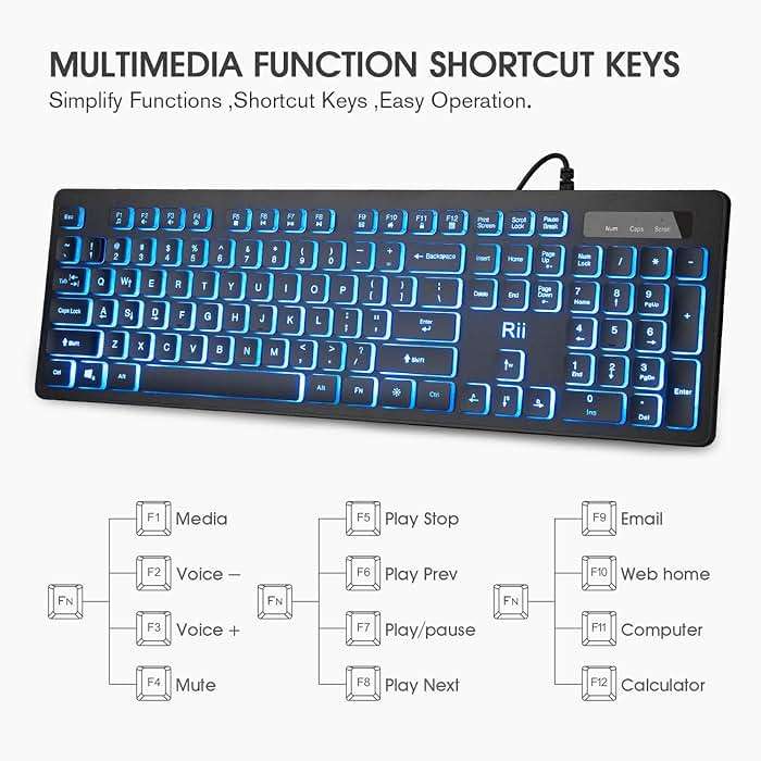 Rii Three Colors Backlit Keyboard and Mouse, Wired Keyboard and Mouse Combo, USB Keyboard and Mouse Set,Quiet Input Gaming Keyboard,Optical RGB Mouse for School,Office,Business and Gaming - Image 7