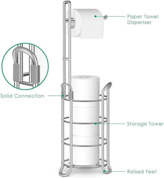 TomCare Toilet Paper Holder Toilet Paper Stand Free-Standing Toilet Tissue Paper Roll Bathroom Storage Shelf and Dispenser for 3 Spare Rolls Metal Wire Bathroom Accessories Storage Organizer - Image 4