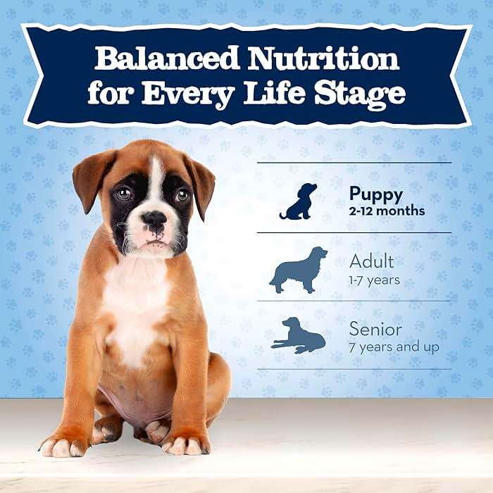 Blue Buffalo Baby Blue Natural Dry Food for Puppies, Healthy Growth Formula with DHA, Savory Chicken Recipe, 4-lb Bag - Image 9