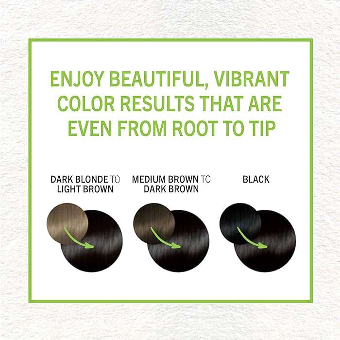 Schwarzkopf Simply Color Permanent Hair Dye, 1.0 Jet Black, Long-Lasting with Nourishing Ingredients, No Ammonia or Silicone, All Hair Types - Image 3