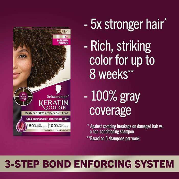 Schwarzkopf Keratin Permanent Hair Dye Cream, 5.0 Medium Brown, Professional Quality Color for Up to 100% Gray Coverage, Bond Enforcing System - Image 2