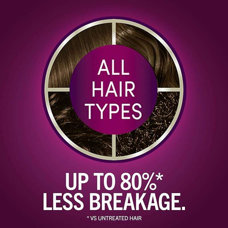 Schwarzkopf Keratin Permanent Hair Dye Cream, 5.0 Medium Brown, Professional Quality Color for Up to 100% Gray Coverage, Bond Enforcing System - Image 3