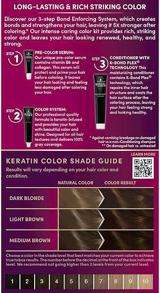 Schwarzkopf Keratin Permanent Hair Dye Cream, 5.0 Medium Brown, Professional Quality Color for Up to 100% Gray Coverage, Bond Enforcing System - Image 6