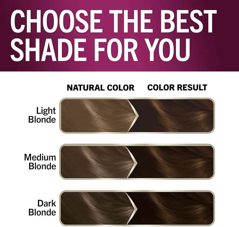 Schwarzkopf Keratin Permanent Hair Dye Cream, 5.0 Medium Brown, Professional Quality Color for Up to 100% Gray Coverage, Bond Enforcing System - Image 8