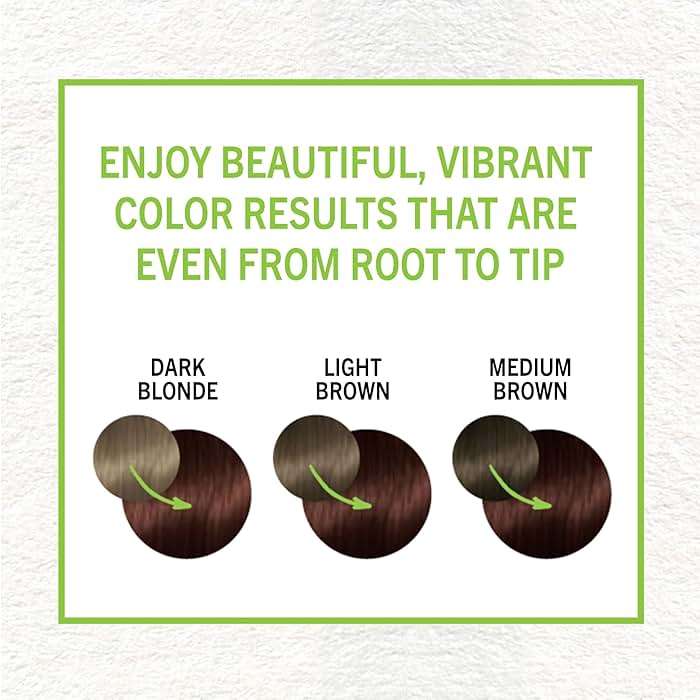 Schwarzkopf Simply Color Permanent Hair Dye, 4.68 Chocolate Cherry, Long-Lasting with Nourishing Ingredients, No Ammonia or Silicone, All Hair Types - Image 3