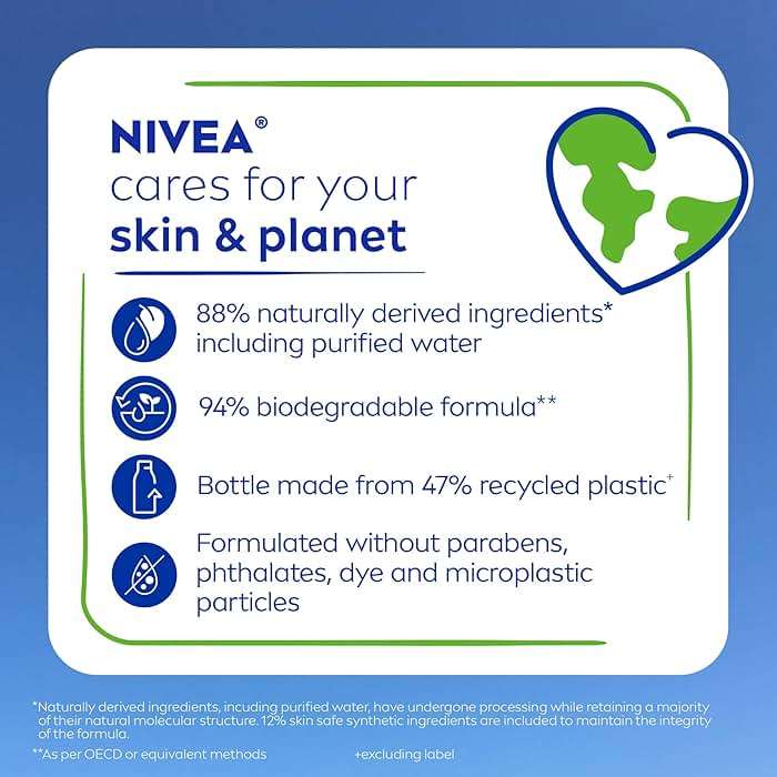 NIVEA Nourishing Care Body Wash with Nourishing Serum, Moisturizing Body Wash for Women, Enriched with Provitamin B5 and Vitamin E, 20 Fl Oz Bottle - Image 11